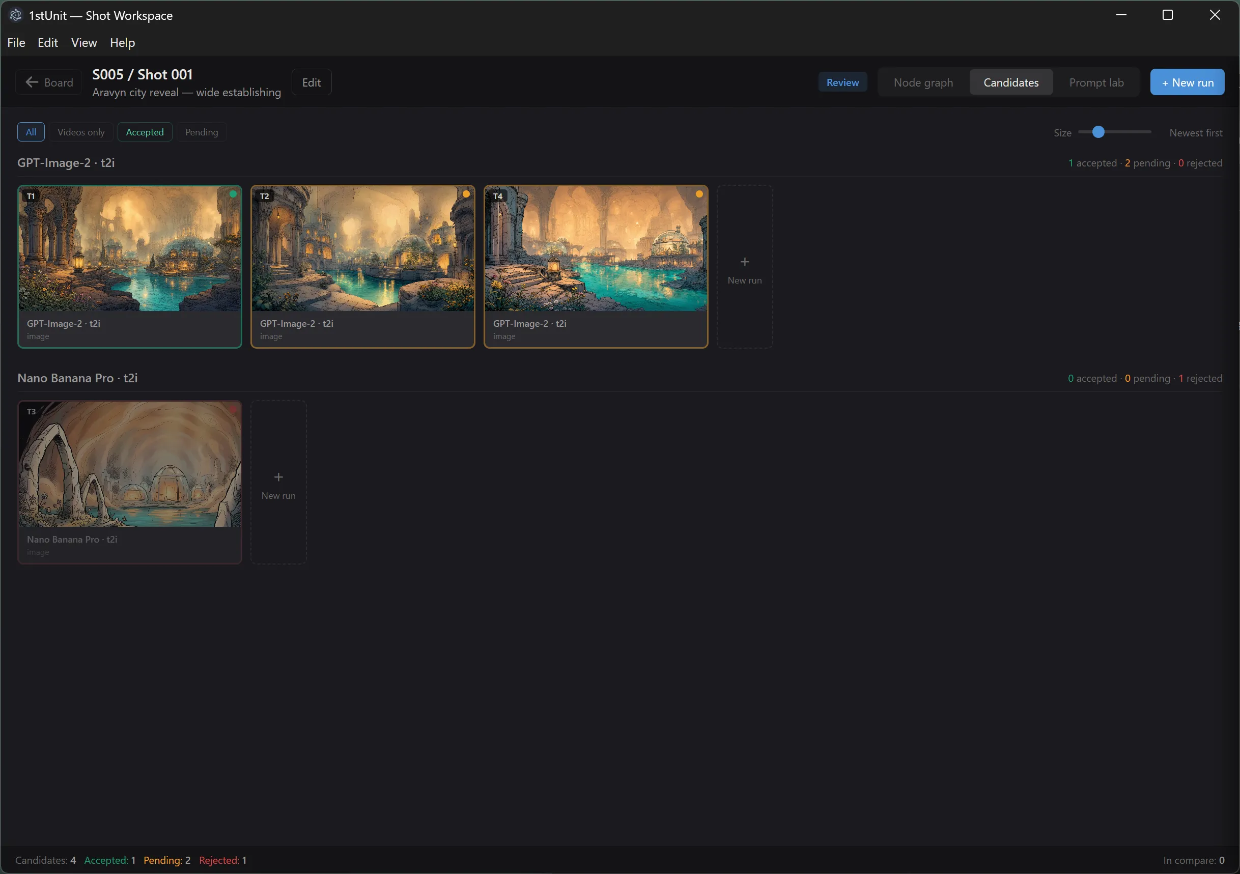 The Candidates tab with lineage groups, artifact cards, and a + New run card at the end of each group.