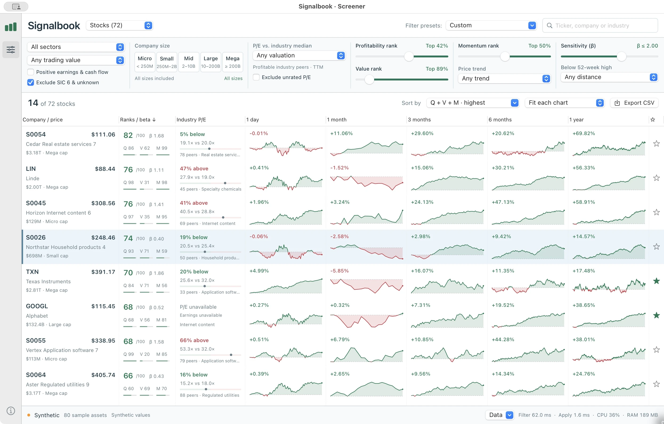 The same demo stocks, order, filters and returns as Screen 1, now using Fit each chart. Small one-day movements fill their own chart height rather than sharing one percentage scale.